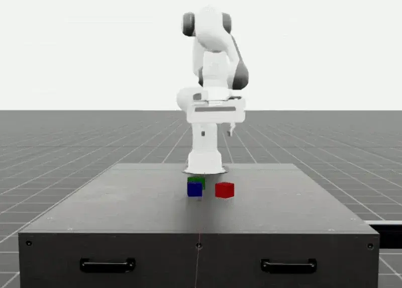 Simulation rollouts for scalable pretraining